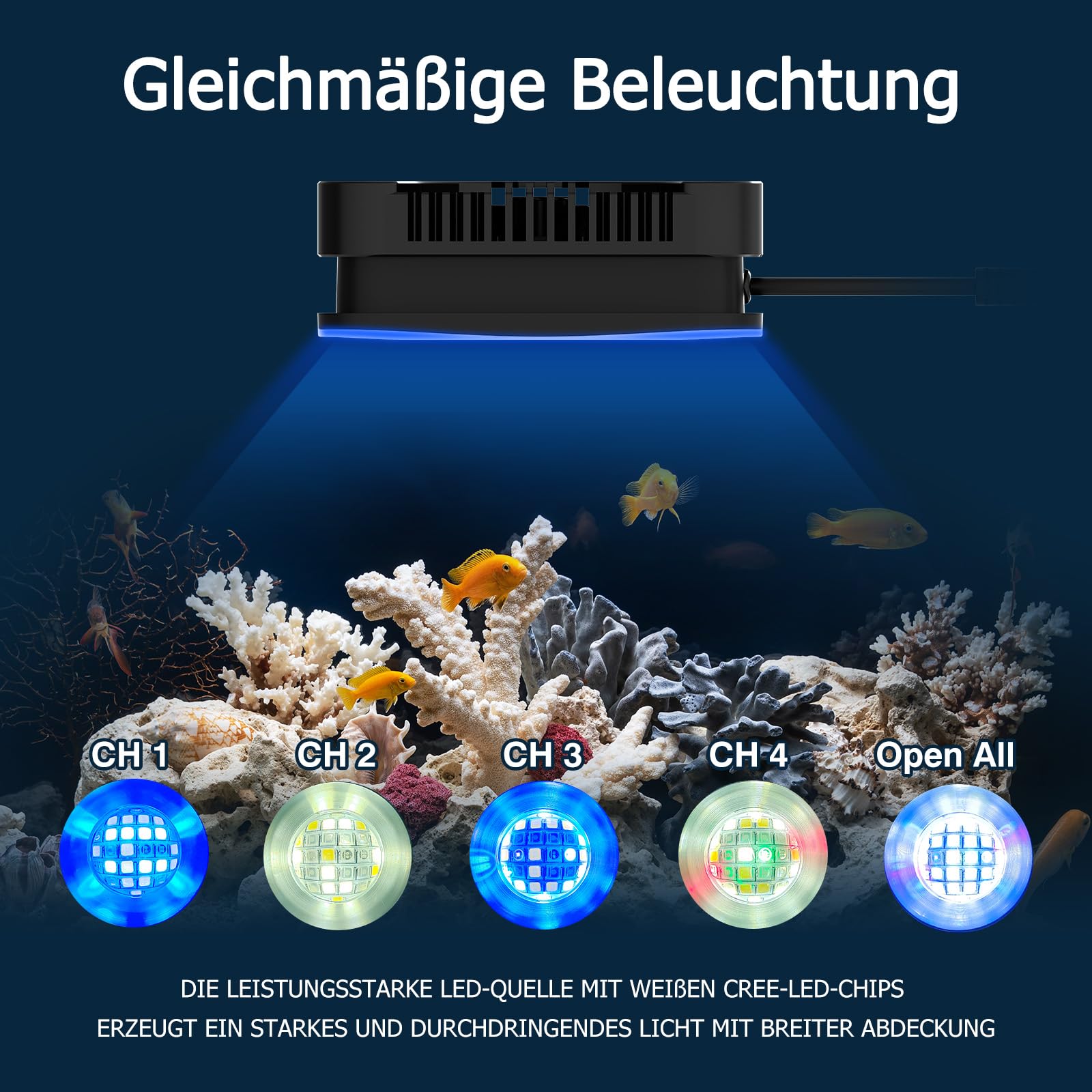 Lominie LED Aquariumlicht Vollspektrum 30W Korallenriff Licht Clip auf mit Fernbedienung dimmbar Nano Fisch Tank Licht für 60cm Salzwasser Tank mit Halterung (Pixie 30 Salzwasser)