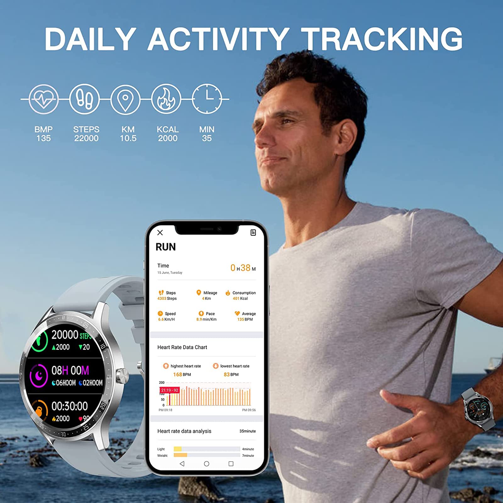 Wodoodporny smartwatch fitness IP68. Wielofunkcyjny modny, dla Androida/iOS, dla mężczyzn, kobiet, nastolatków. Tracker z pulsometrem, krokomierzem, monitorem snu, smartwatchami, biały