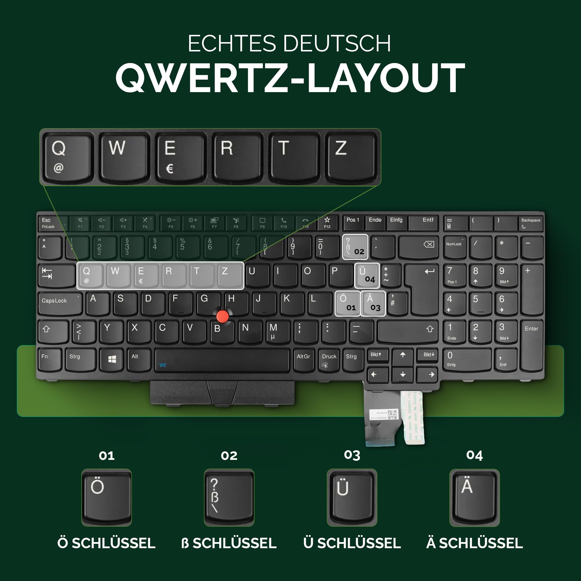 Ersatz-Tastatur kompatibel mit Lenovo ThinkPad P15 Gen 2 / T15g Gen 2 / P17 Gen 2 - Deutsches QWERTZ-Layout, beleuchtet, TrackPoint, NumPad, schwarz