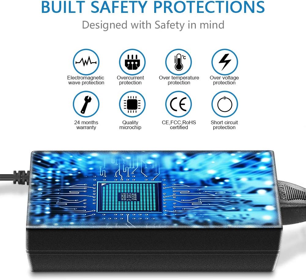 Flash Sale Buy 1 get 1 SHNITPWR 24V Power Supply 3A 72W AC/DC Adapter, 6-Pack 100~240V AC to DC 24 Volt 3amp 2.7A 2.5A 2.3A Converter Transformer 5.5x2.5mm Plug for LED Strip Lights 3D Printer CCTV Camera LCD Monitor