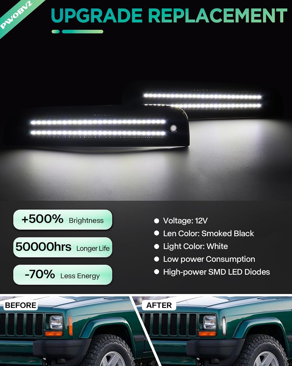 White LED Front Side Marker Light for Jeep Cherokee XJ 1997 1998 1999 2000 2001, Smoked Lens Front Bumper Corner Parking Signal Lamps，Pack of 2