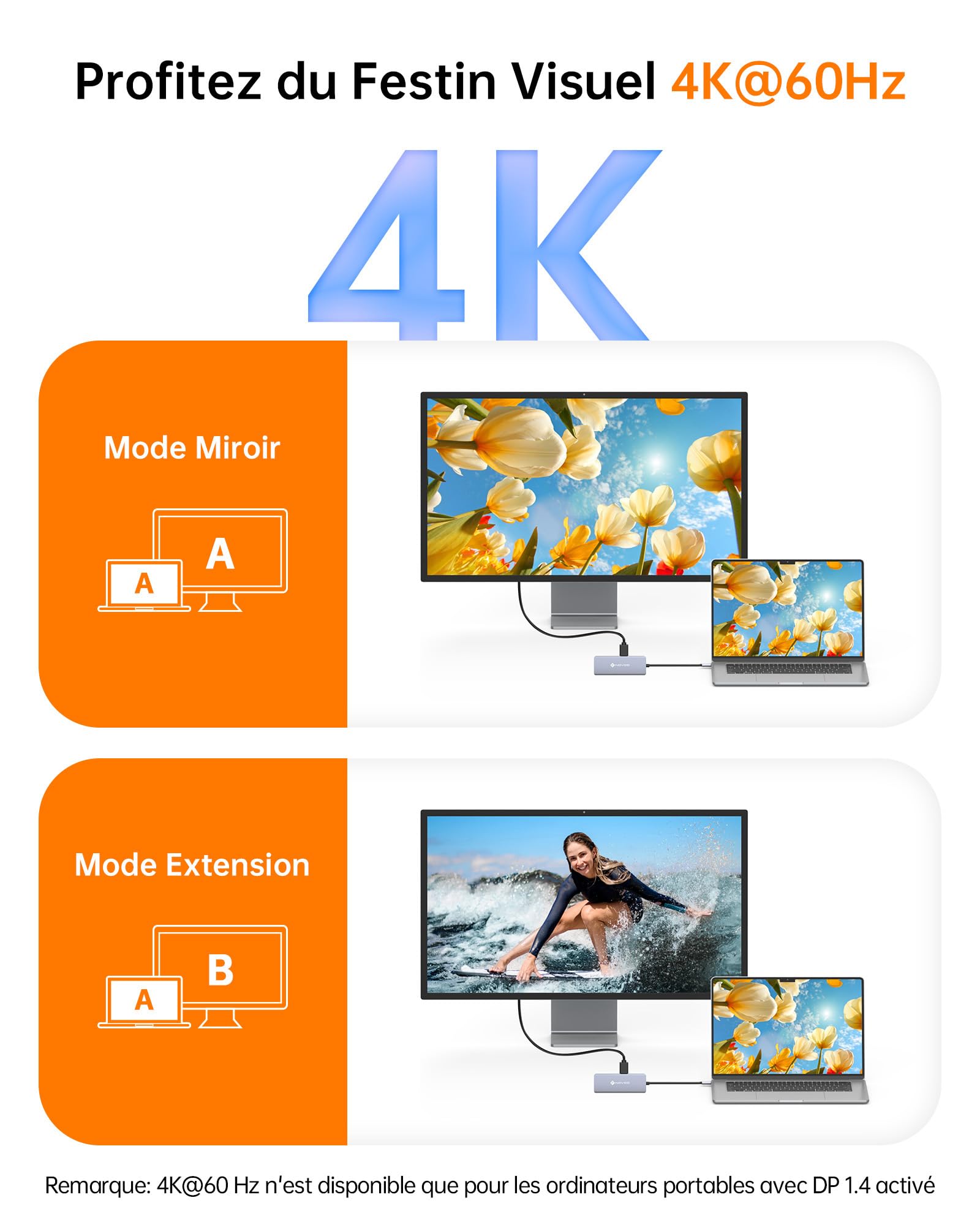 NOVOO 8-en-1 Hub USB C vers HDMI 4K@60Hz, Ethernet Gigabit, USB A 3x, 100W PD, SD/TF Multiport Dock