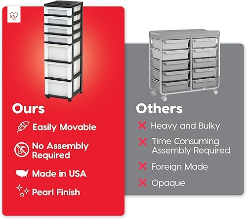 Miniatura 4 de IRIS USA Organizador de almacenamiento de plástico, movible con ruedas y 7 cajones, para el aula, artículos de manualidades, tocador, armario, baño