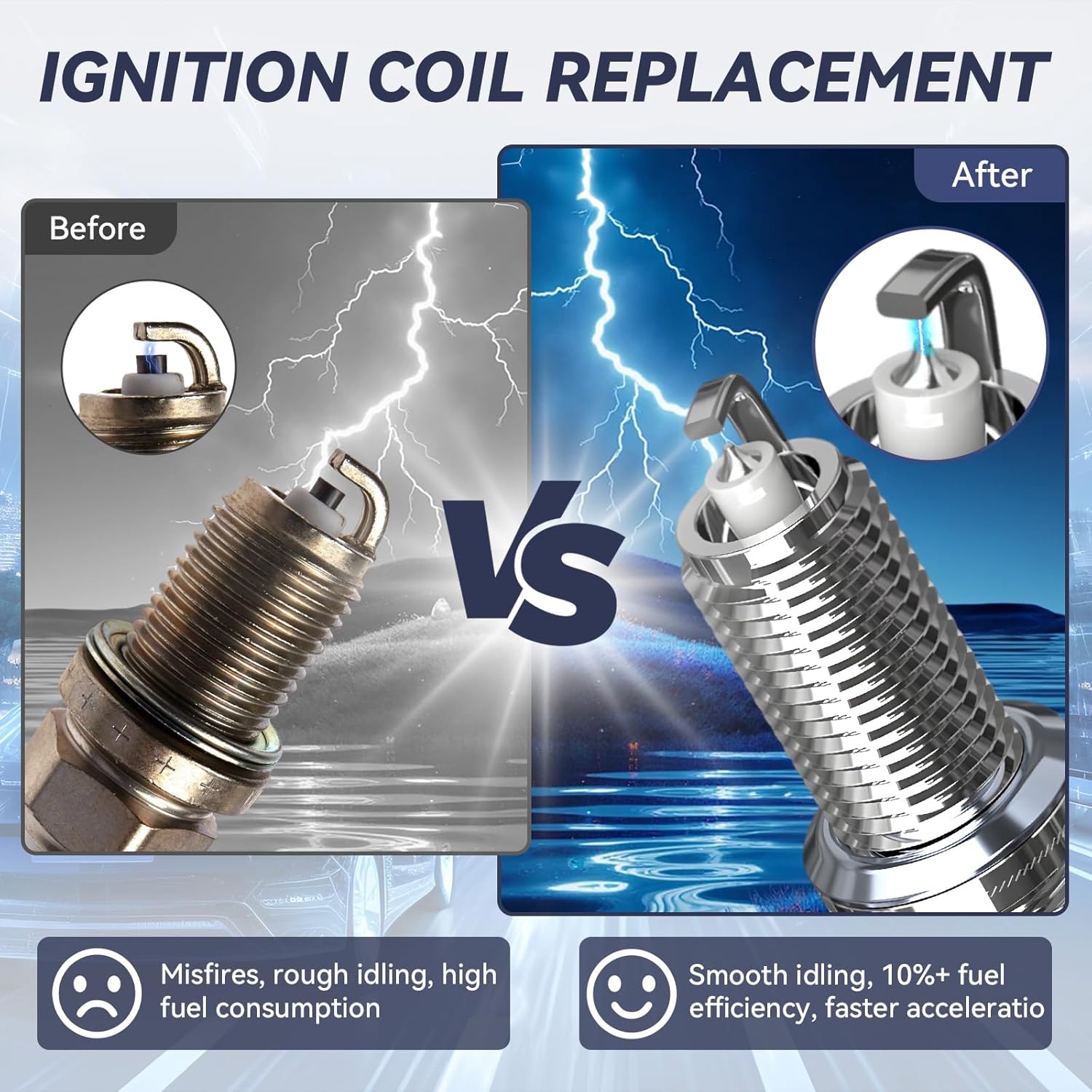 UF651 Ignition Coil Pack & 9723 Iridium Spark Plugs Compatible with Kia Forte 2014-2015,Forte5 2014-2018, For Hyundai Elantra 2011-2020,Tucson 2014-2020,GT 2013-2020#27300-2E000 18846-11070