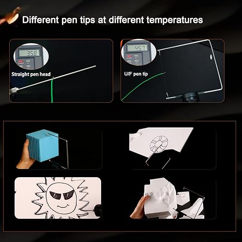 Miniatura 4 de Kit de cortador de espuma eléctrica de alambre caliente 4 en 1, herramienta de corte de espuma de poliestireno de 15 W/6 V con funda, kit de Caja