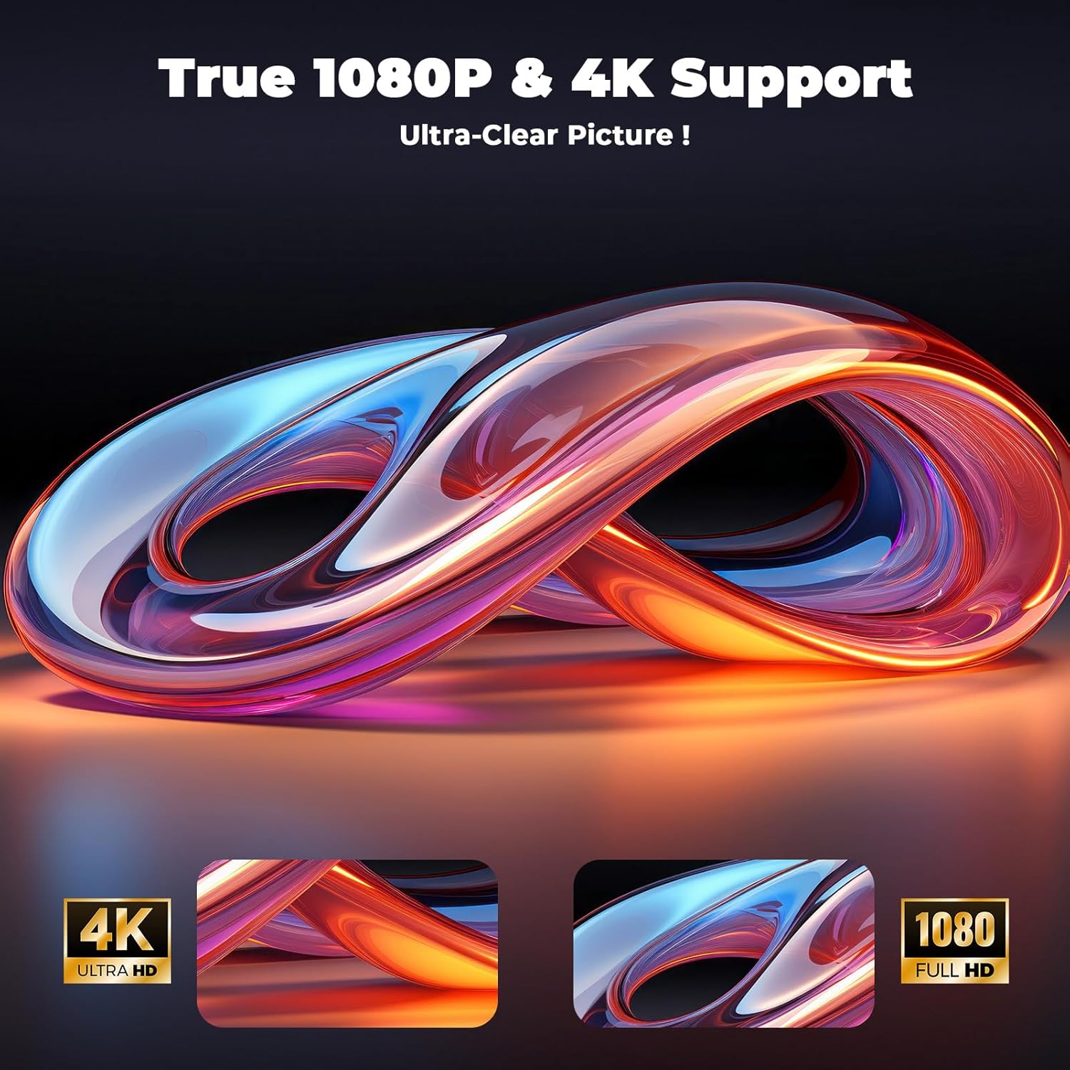 True 1080P and 4K Support