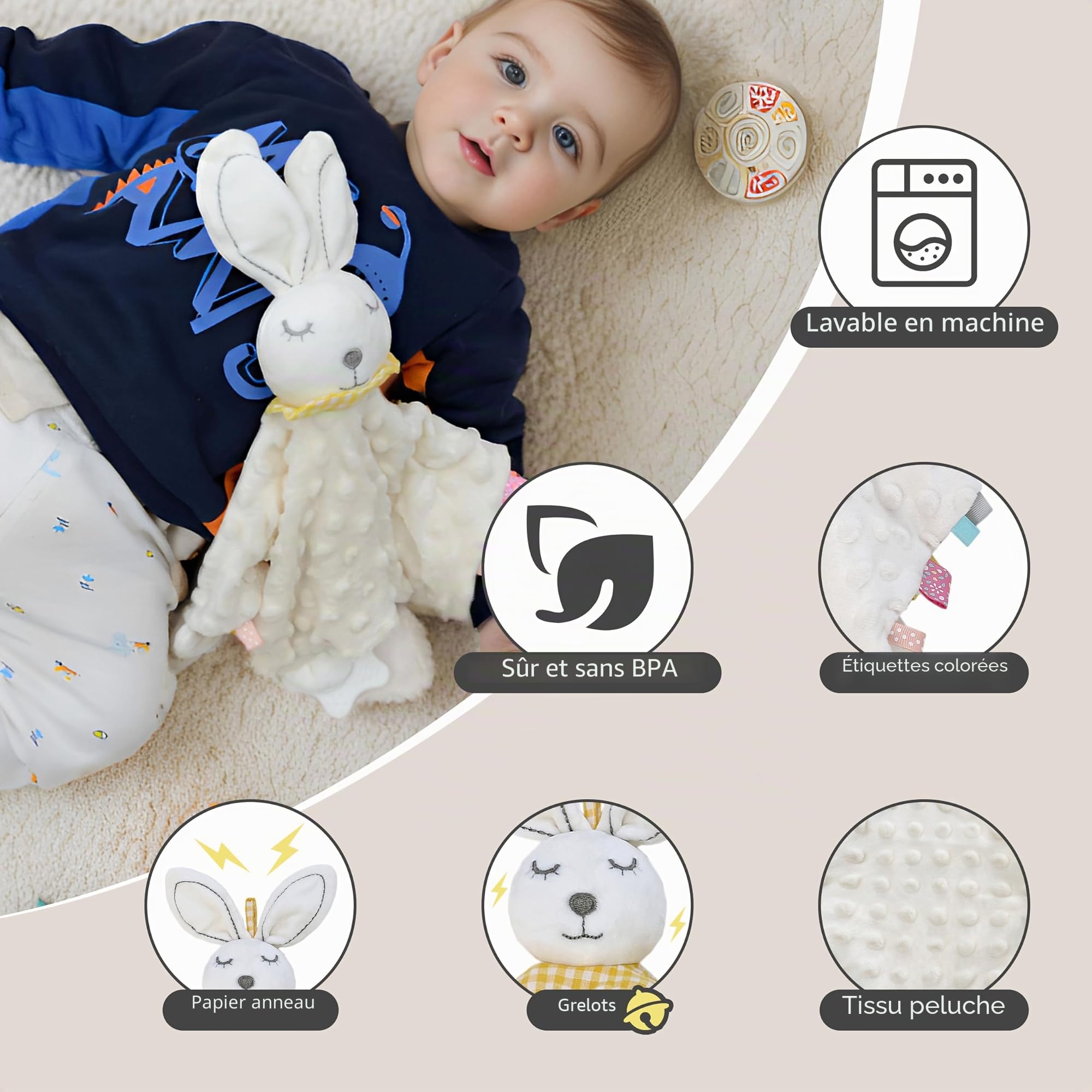 7 en 1 Coffret Naissance Cadeau, Panier personnalisé pour Baby Shower, Idéal Cadeau pour Naissance, Bébé garçons et filles, fête de la révélation du sexe, La première rencontre, blanc