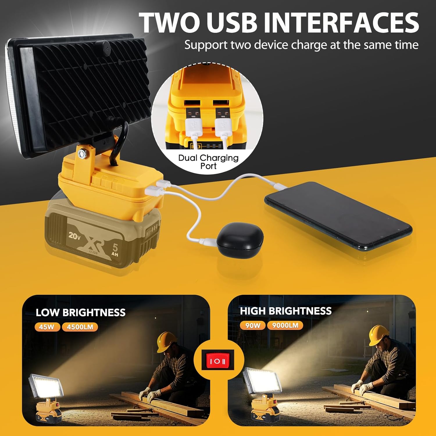 Cordless LED Work Light for Dewalt 20V Battery, 8" Portable LED Flood Light Flashlight, 2 Modes Brightness, 90W 9000LM, Low Voltage Protection, USB Charging Ports, for Work Camping Outdoor(No Battery)