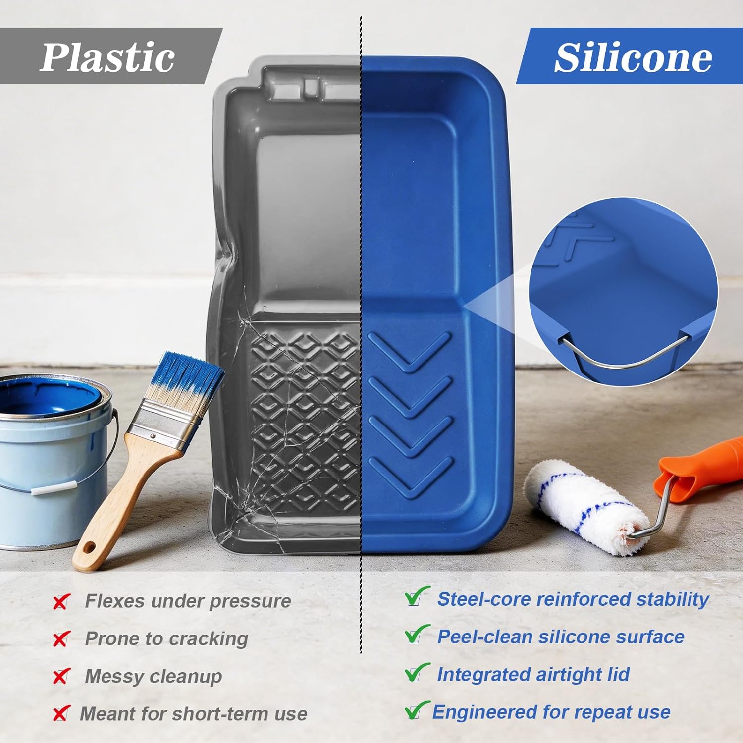 Reusable Silicone Paint Tray with Lid, Peel-to-Clean, Durable 4 Inch Small Paint Roller Tray, 3-Piece Set