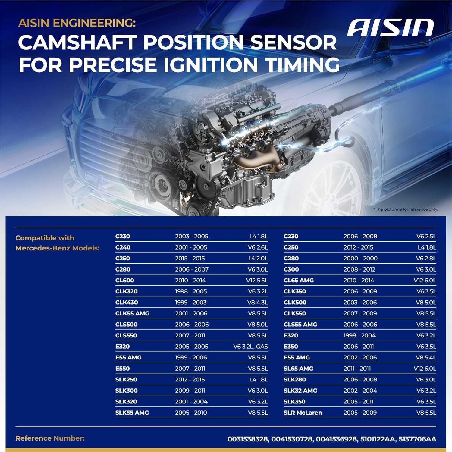 AISIN AFTERMARKET CMSAZ-00175 Camshaft Position Sensor - Compatible with Mercedes-Benz C230 03-09, C320 01-05, CL500 98-06, CLK350 06-09 CLK550 07-09, E300 08-09, ML350 03-11, Chrysler Crossfire 04-08