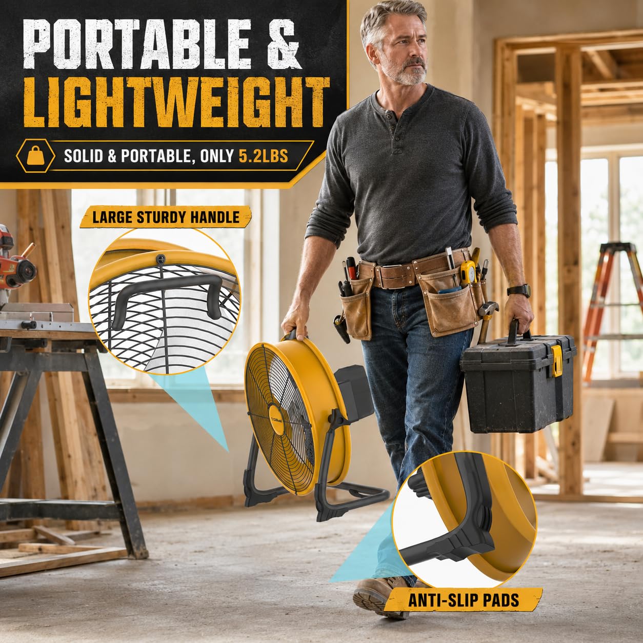 Ventilador de suelo con pilas de 16 pulgadas para batería Dewalt de 20 V máximo, ventilador portátil con adaptador de CA y salida USB, ventilador inalámbrico de alta velocidad industrial de metal para