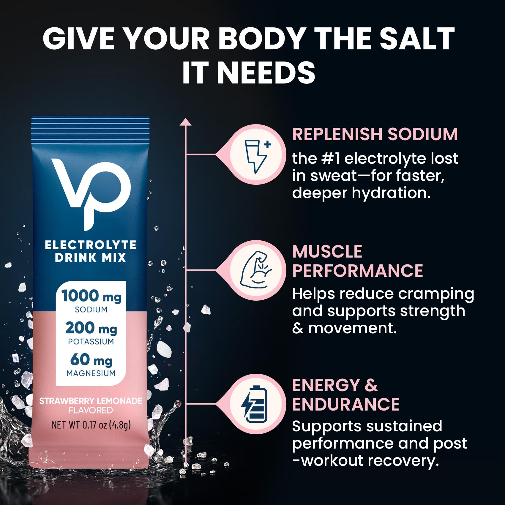 Venture Pal High Sodium Sugar Free Electrolytes Powder Packets, 16 Count — Amazon image 5