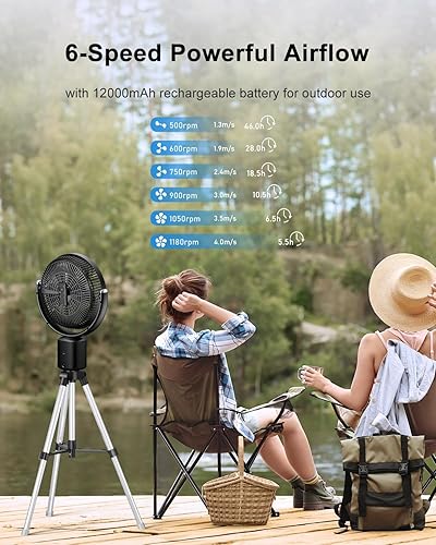 Miniatura 4 de TriPole Oscillating Standing Fan 11 Outdoor Fan for Patios Quiet Pedestal Fan 12000mAh Rechargeable Battery Operated Floor Fan with Remote Control