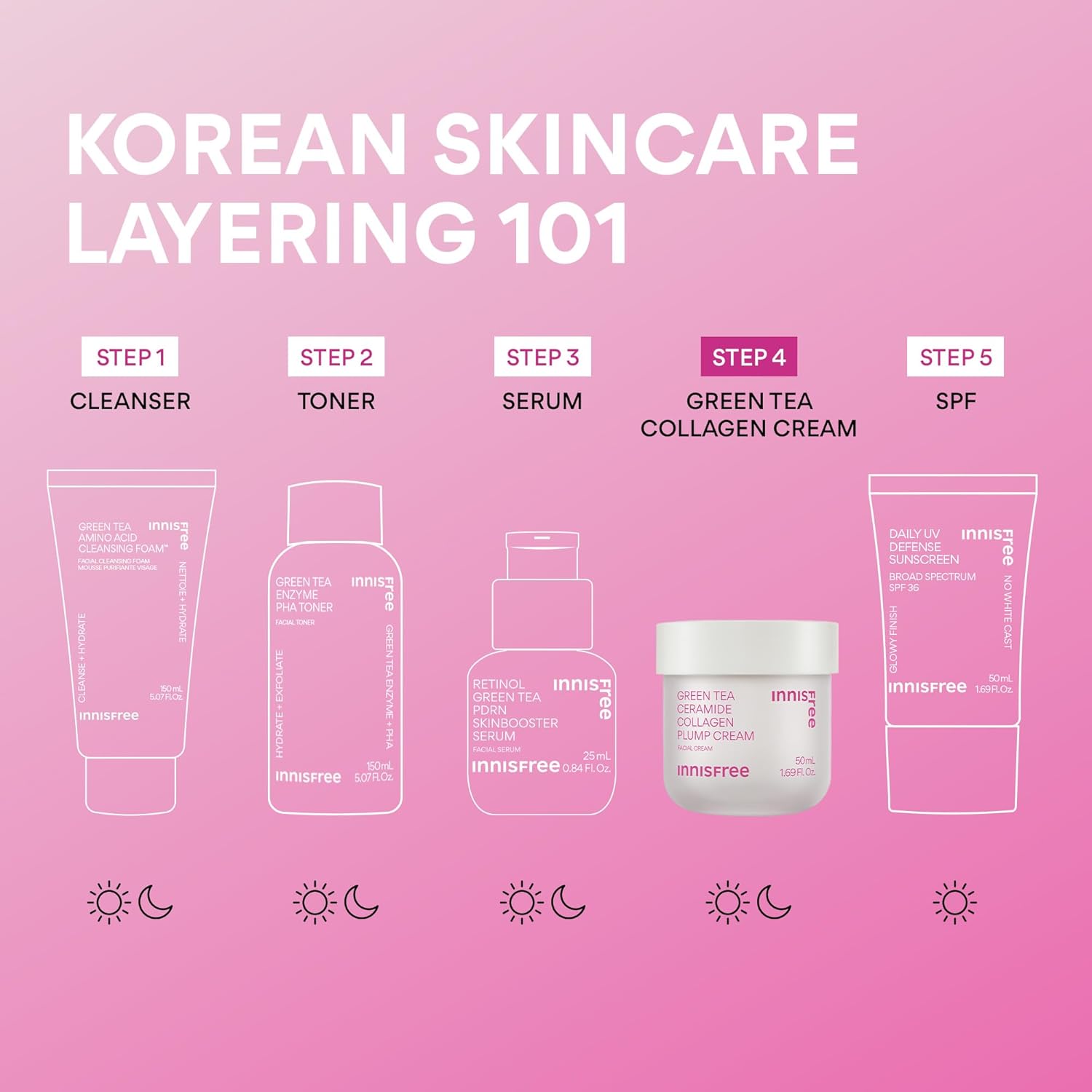 innisfree Green Tea Ceramide Collagen Plump Cream, Korean Face Moisturizer for a Youthful Glow - Image 8