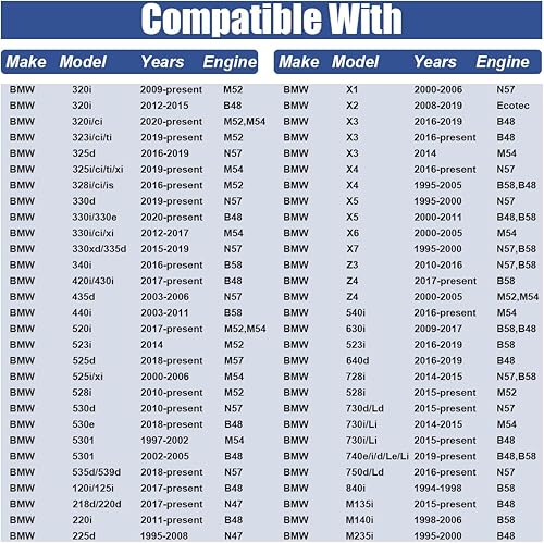Miniatura 2 de GLSOWEE Llave de filtro de aceite de coche de 1.260 in, herramienta de extracción de filtro de aceite de 38 pulgadas, llave de enchufe de perfil
