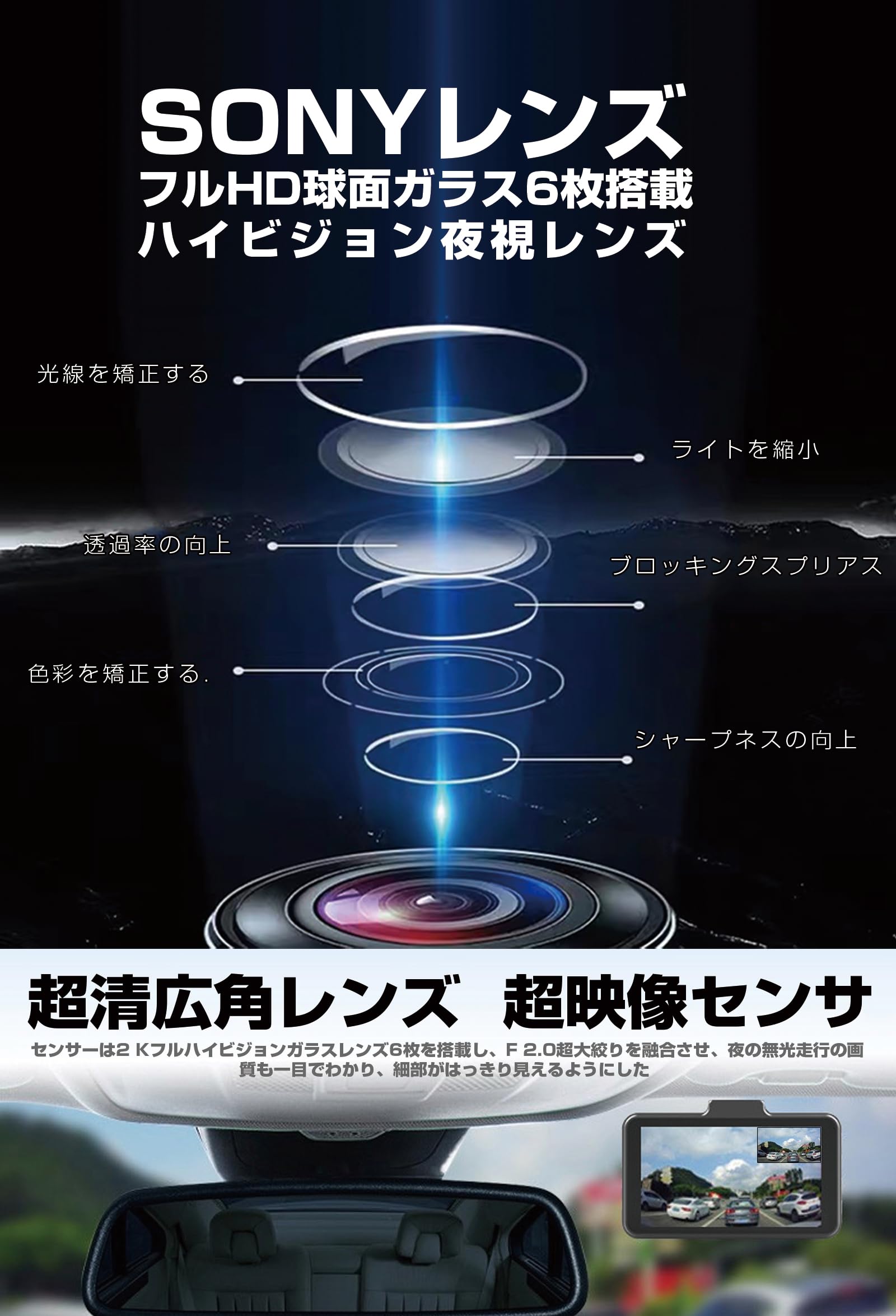 TORAKIND ドライブレコーダー 前後2カメラ 1296P 3インチ液晶 32GB