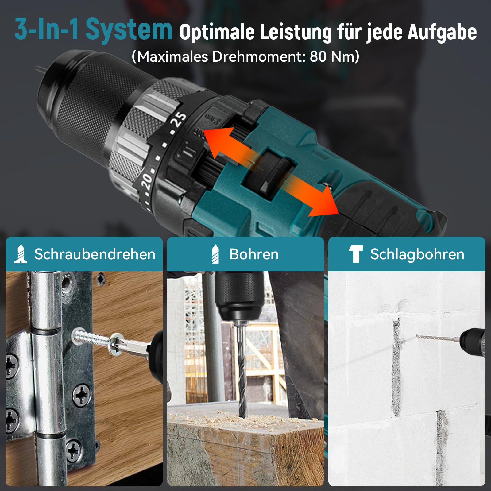 Yofidra Avvitatore A Batteria, Avvitatore Elettrico 21 V Mandrino da 13 mm, 2 Velocità, Set con 2 Batterie da 3,0 Ah, 25 + 3 livelli di Coppia, Trapano a Percussione Max 80 N.m, Luce a LED