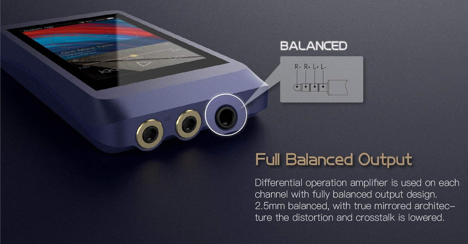 دستگاه پخش دیجیتال با کارایی بالا iBasso DX120 (آسمان آبی)