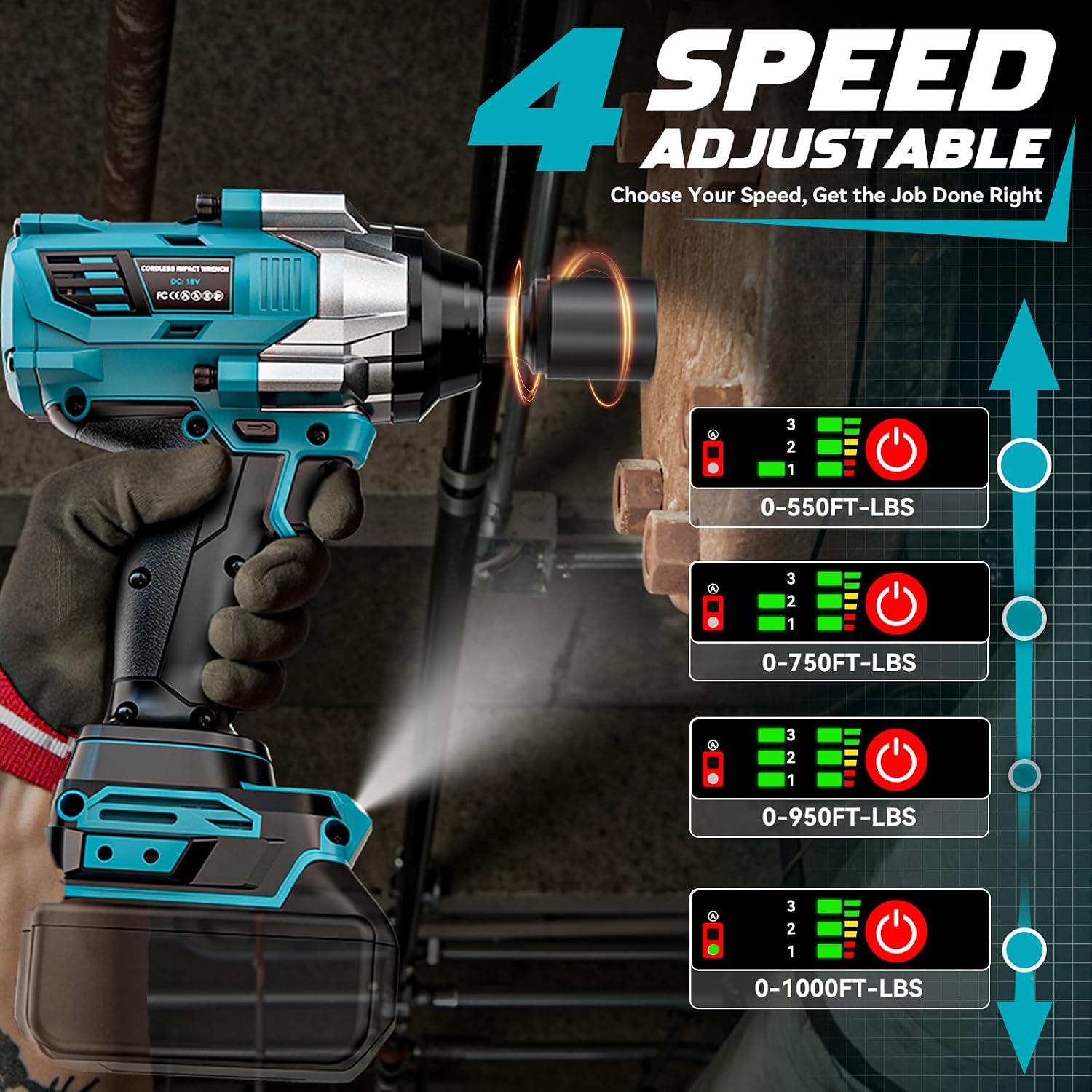 Image showing 4 adjustable speed settings with corresponding torque ranges.