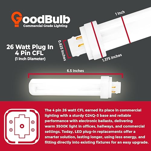 Miniatura 140 de GoodBulb - Focos CFL PL, paquete de 10 unidades 3500K