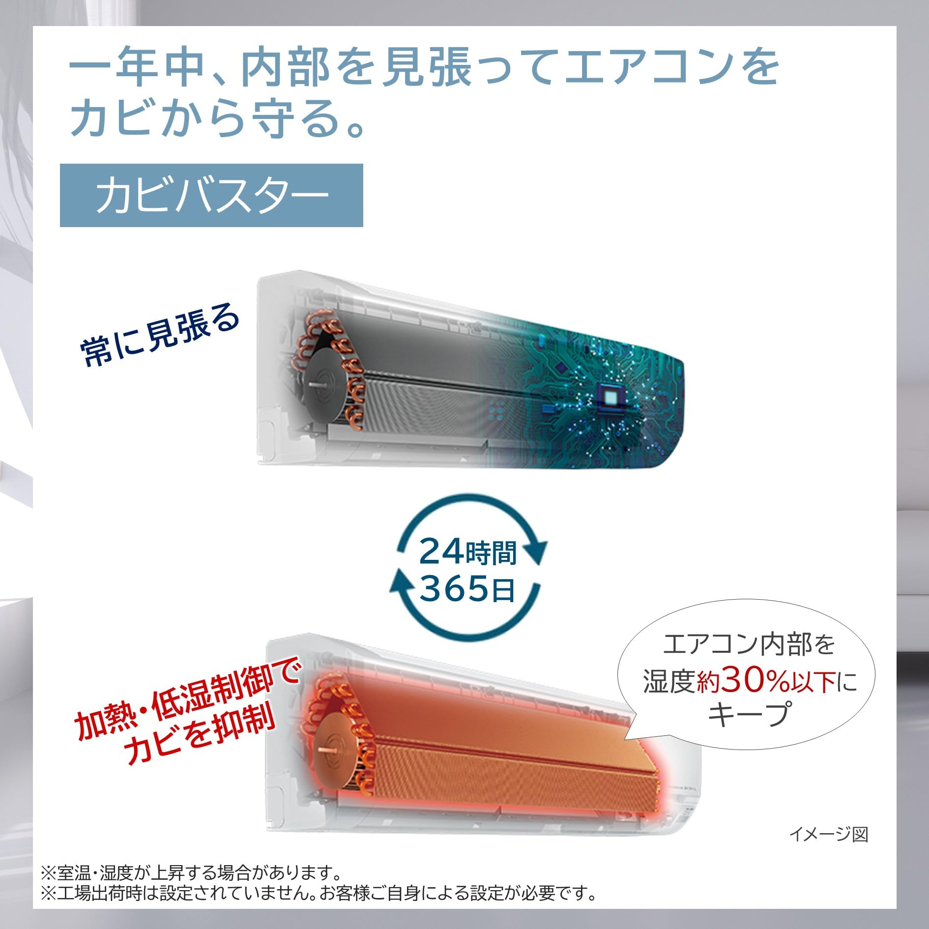 Amazon | 日立 清潔 エアコン 18畳 5.6kW RAS-DR5625D(W)/SET 白く Amazon | 日立 清潔 エアコン 18畳 5.6kW RAS-DR5625D(W)/SET 白く