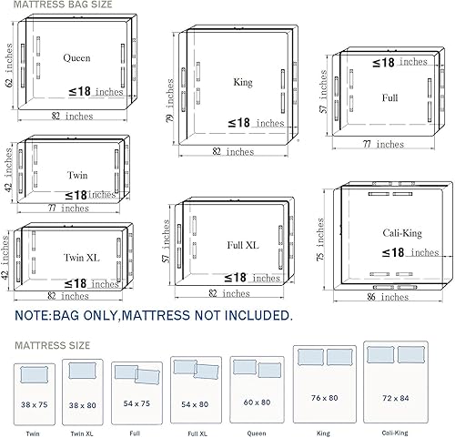 Miniatura 3 de SGPAC Bolsas de colchón resistentes para mudanza y almacenamiento, bolsa de almacenamiento extra gruesa de colchón California King, funda de colchón