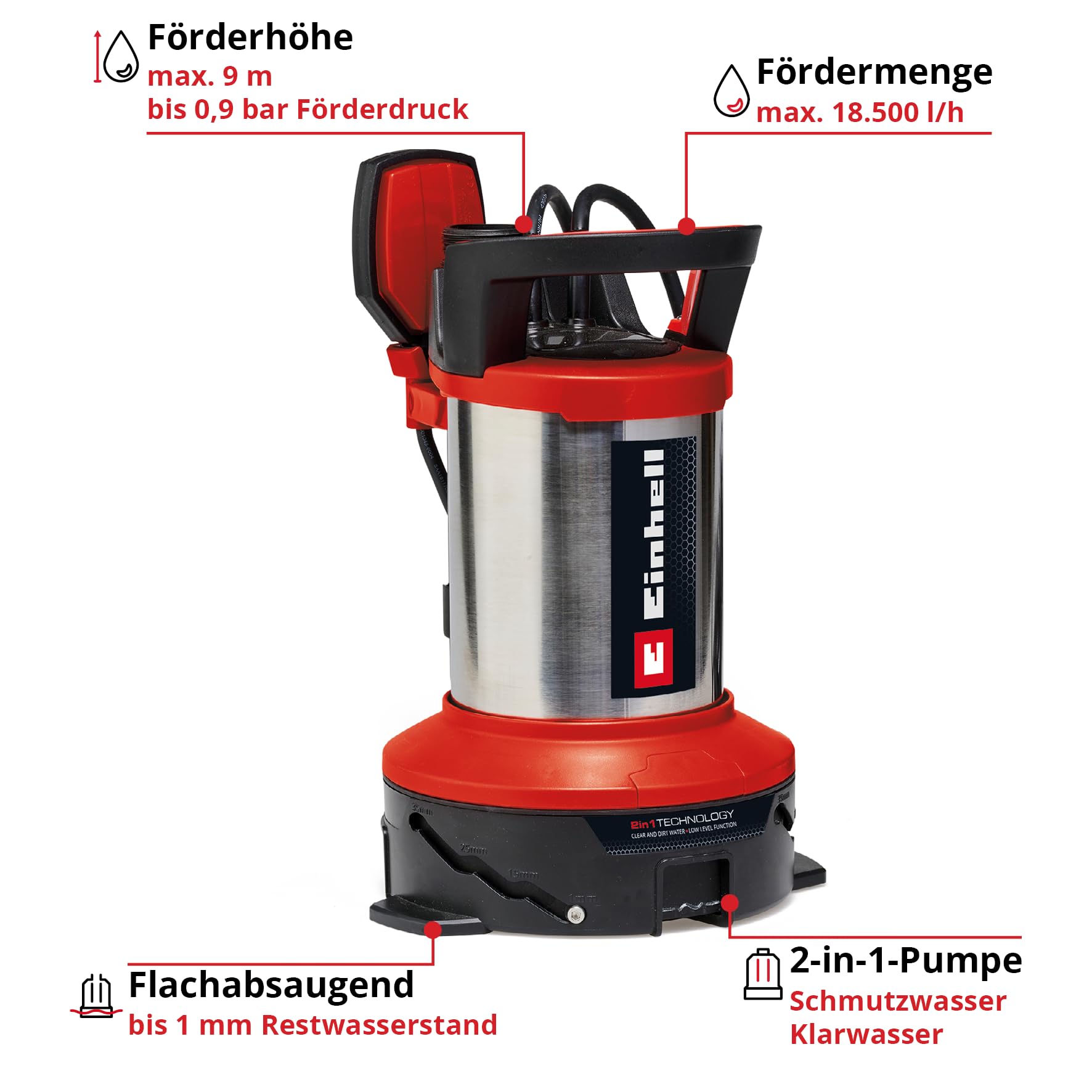 Einhell Flutset GE-DP 7535 N LL ECO (750 W, bis zu Ø 35 mm Fremdpartikelgröße, max. 18.500 L/h Fördermenge, inkl. 10 m Gewebeschlauch, Universaladapter, Kunststoffbox)