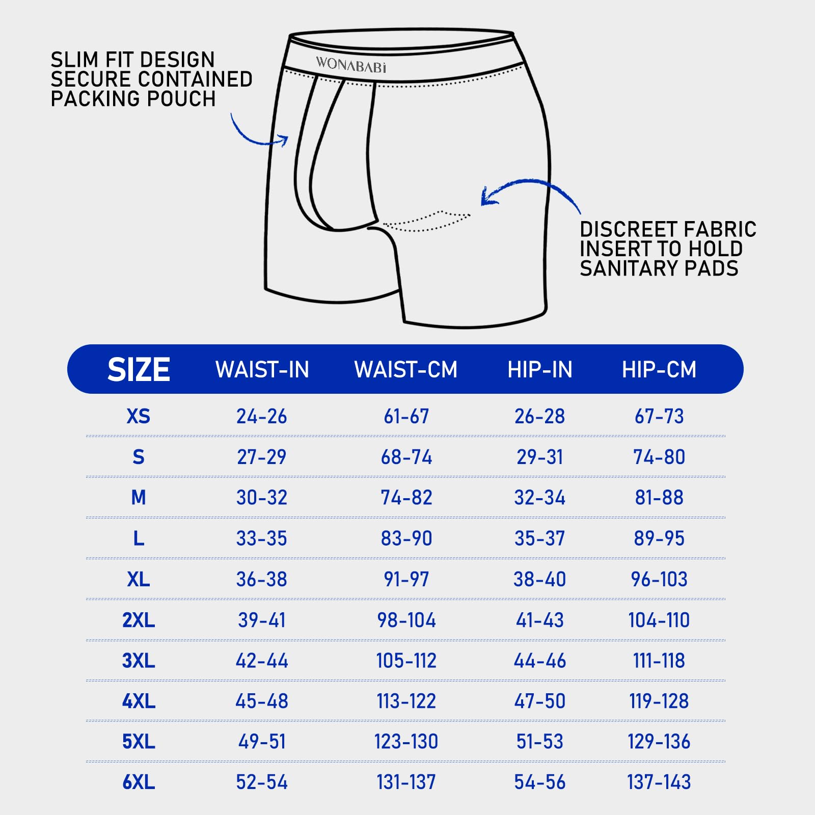 Wonababi Boxer Slip Underwear per Trans, Slip Corti con Elasticità Anti-Attrito per Ragazzi Trans, FTM