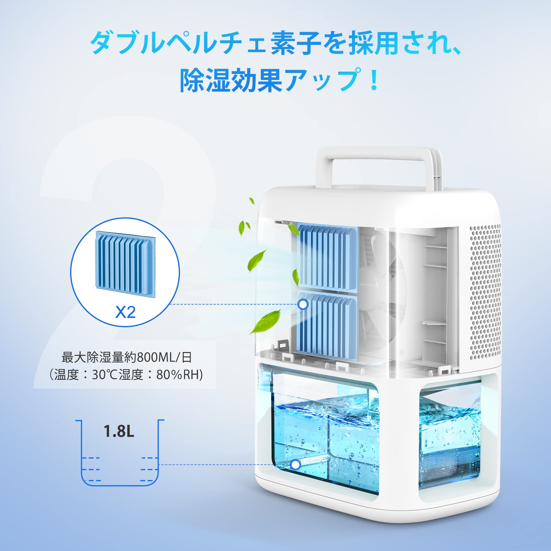 Amazon | BREEZOME 除湿機 除湿器 小型 ペルチェ式 強力除湿 1800ML 2