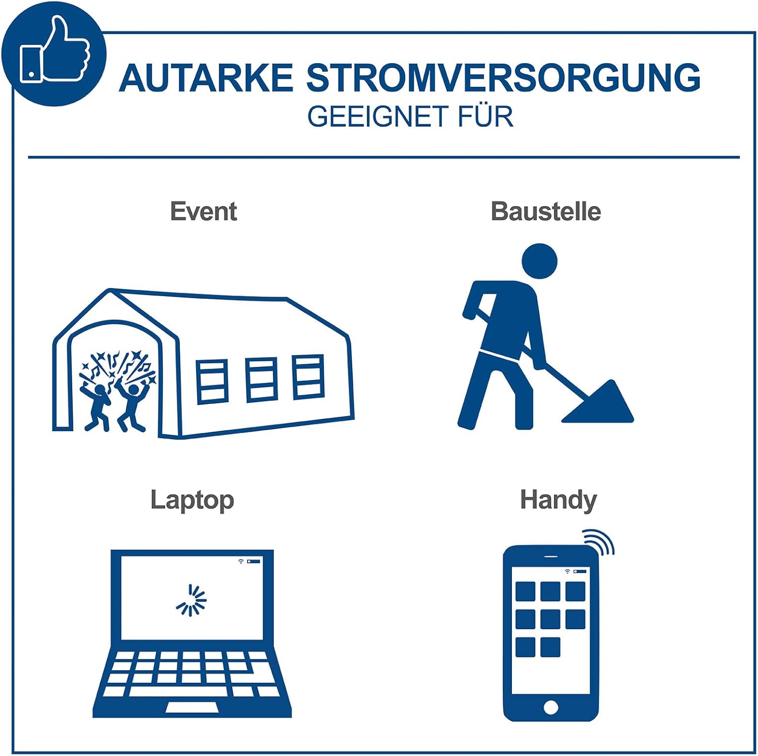 Applications for Scheppach SG3400i: Events, Construction Sites, Laptops, Mobile Phones