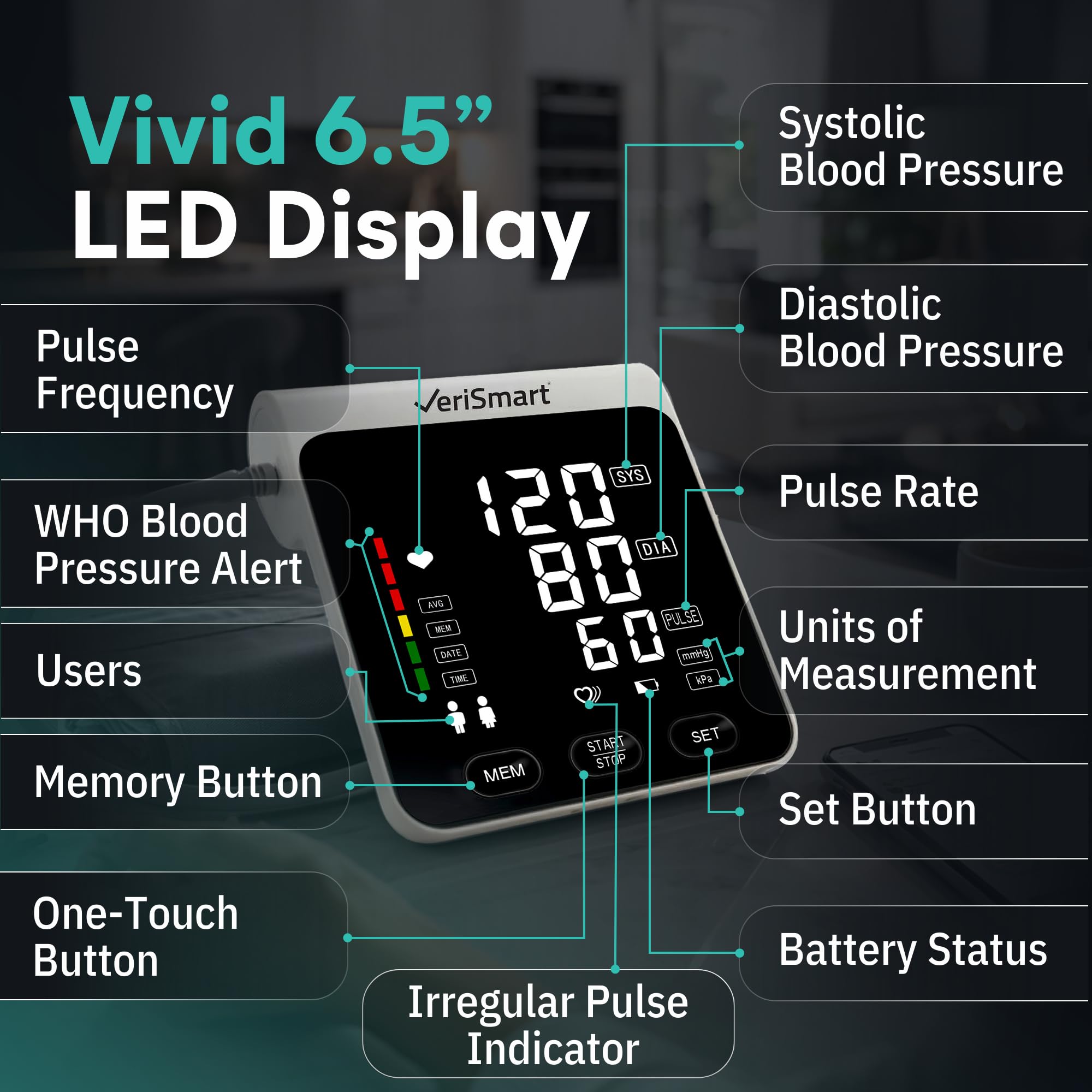 VeriSmart Monitor de presión arterial premium con la galardonada aplicación Smart Health Diary, pantalla LED grande de 16,3 cm, diseño ultrafino, manguito ancho, batería y USB-C, 5 años de garantía