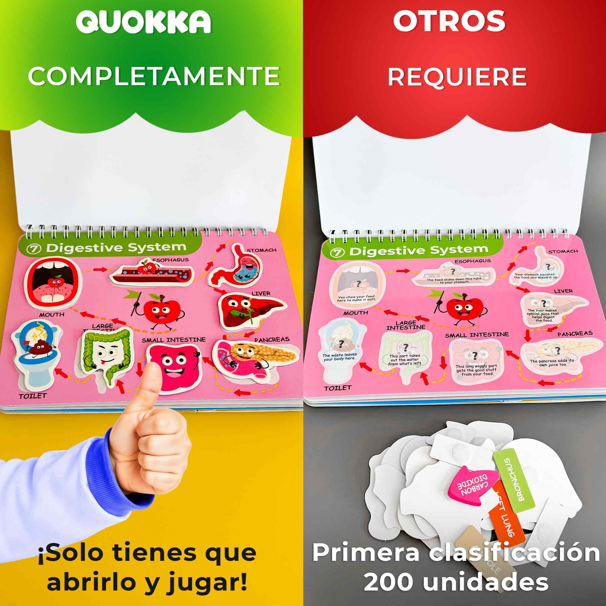 QUOKKA Busy Board Montessori 1 2 Año - Versión Inglés - Libro Sensorial Bebe con 15 Temas sobre el Cuerpo Humano - Busy Book Juegos Montessori 3 4 Años - Regalo Educativo para Niños y Niñas