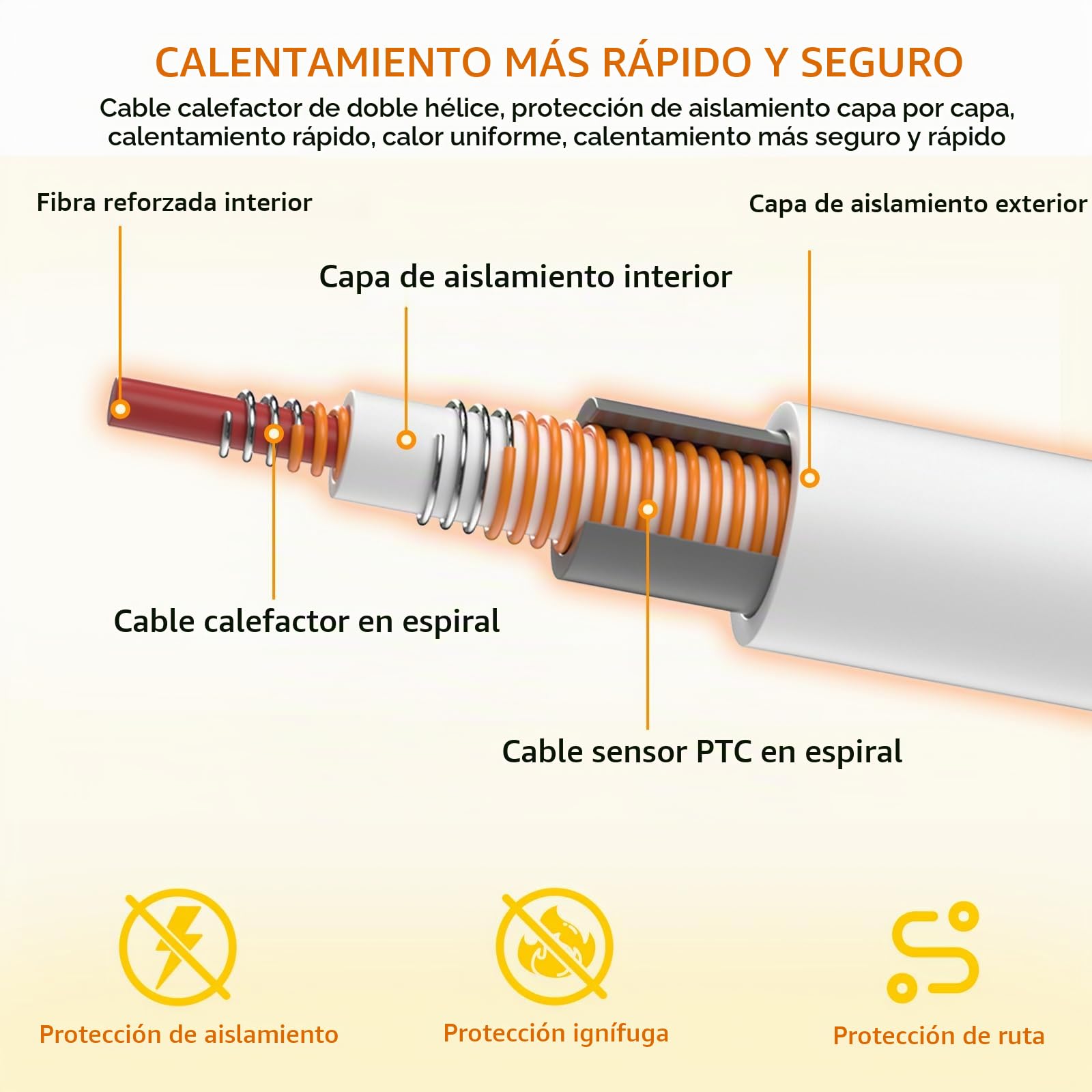 Pecute Manta Eléctrica para Gatos, Almohadilla Eléctrica para Perros y Gatos 6 Niveles de Temperatura, Almohadilla Térmica Mascotas con Temporizador, Alfombrilla de Calentamiento(2XL, 120x70cm)
