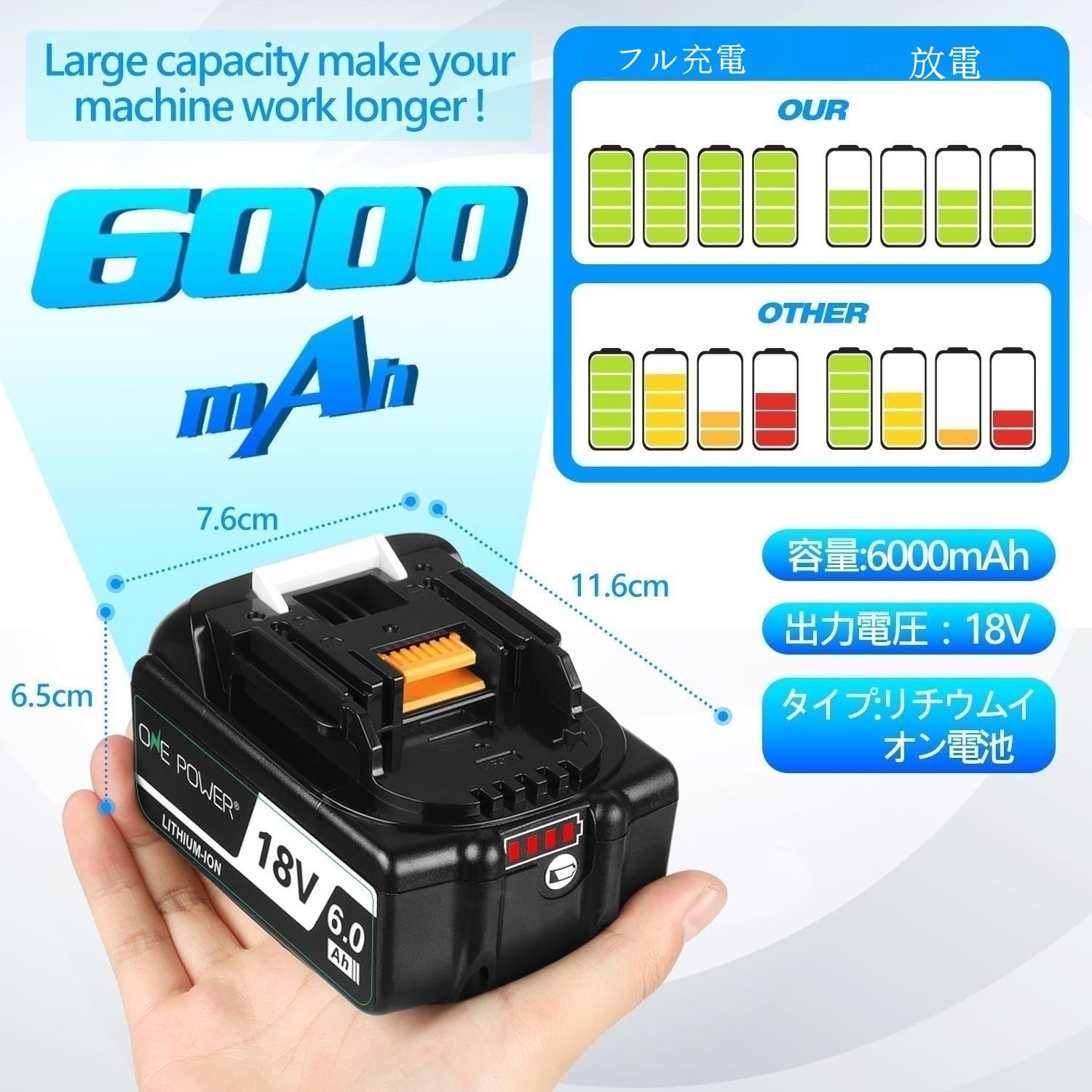 マキタ  18v バッテリー　BL1860B Amazon.co.jp: Enermall マキタ 18V バッテリー BL1860B 6.0Ah 2個