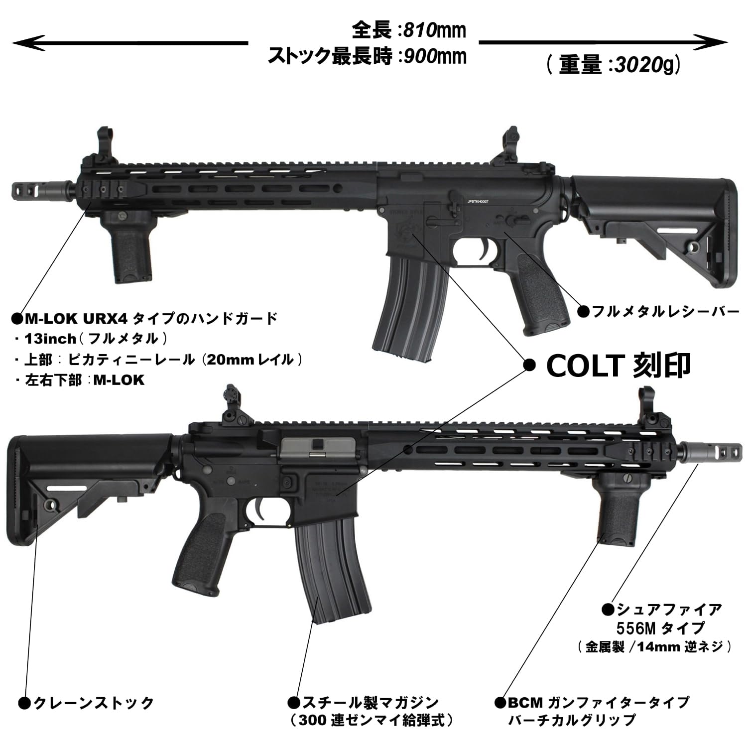 Amazon.co.jp: S&T M4 URX4 13” MLOK フルメタルG3電動ガン （電子