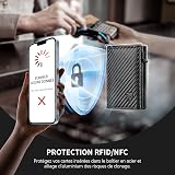 TENBST Men's Slim Wallet with Coin Compartment, Card Case with RFID Protection, Wallet for Men, Credit Card Holder Small with Gift Box, carbon black, 1, Minimalist - 5