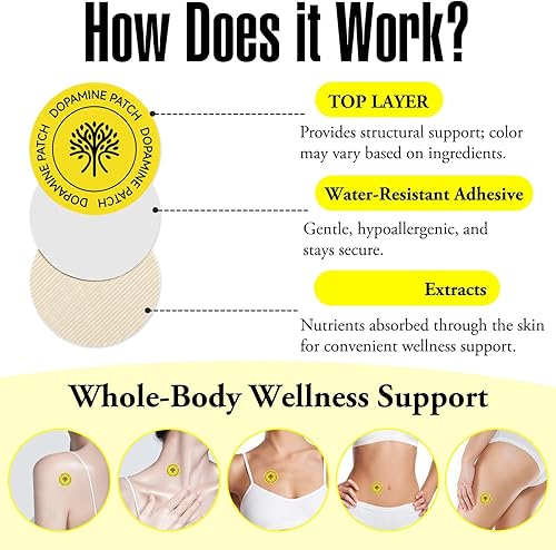 Miniatura 5 de Parches de dopamina, apoyo al estado de ánimo y la positividad, fórmula a base de plantas, apoya el equilibrio de dopamina y serotonina, 30 parches