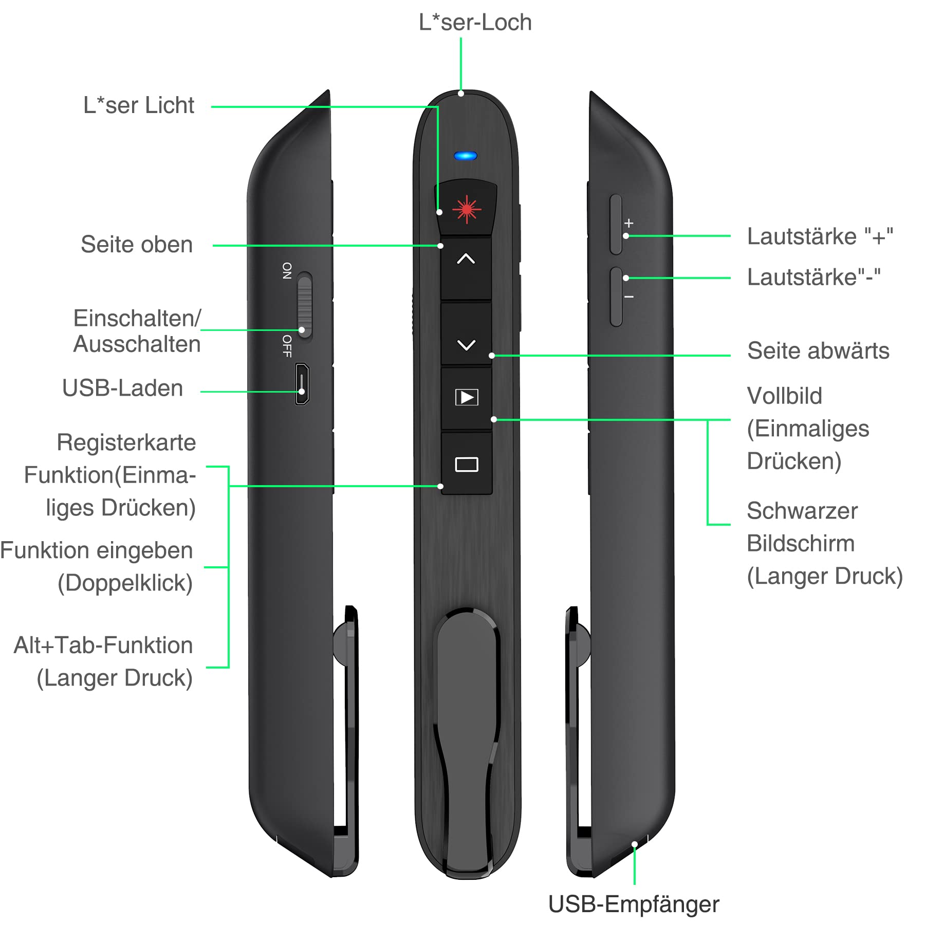 HASACOOL Presenter, Grün Licht Pointer für präsentationen, 2,4 GHz Wireless Powerpoint Fernbedienung, Wiederaufladbar Präsentationsfernbedienung mit Stiftclip für Windows,Mac IOS,Android,Vista,Linux