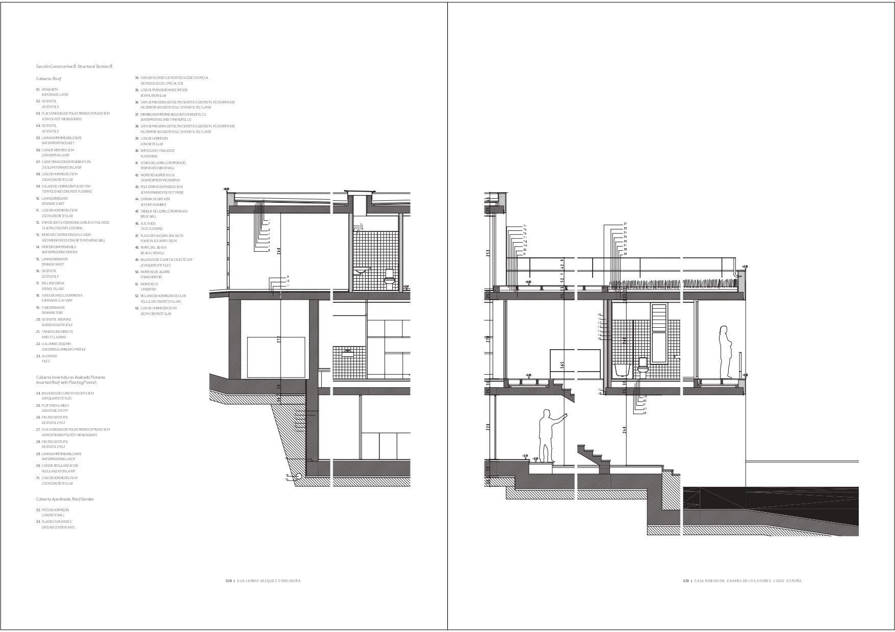 Guillermo Vázquez Consuegra. Arquitectura 2008- 2019: 143 (TC Cuadernos)