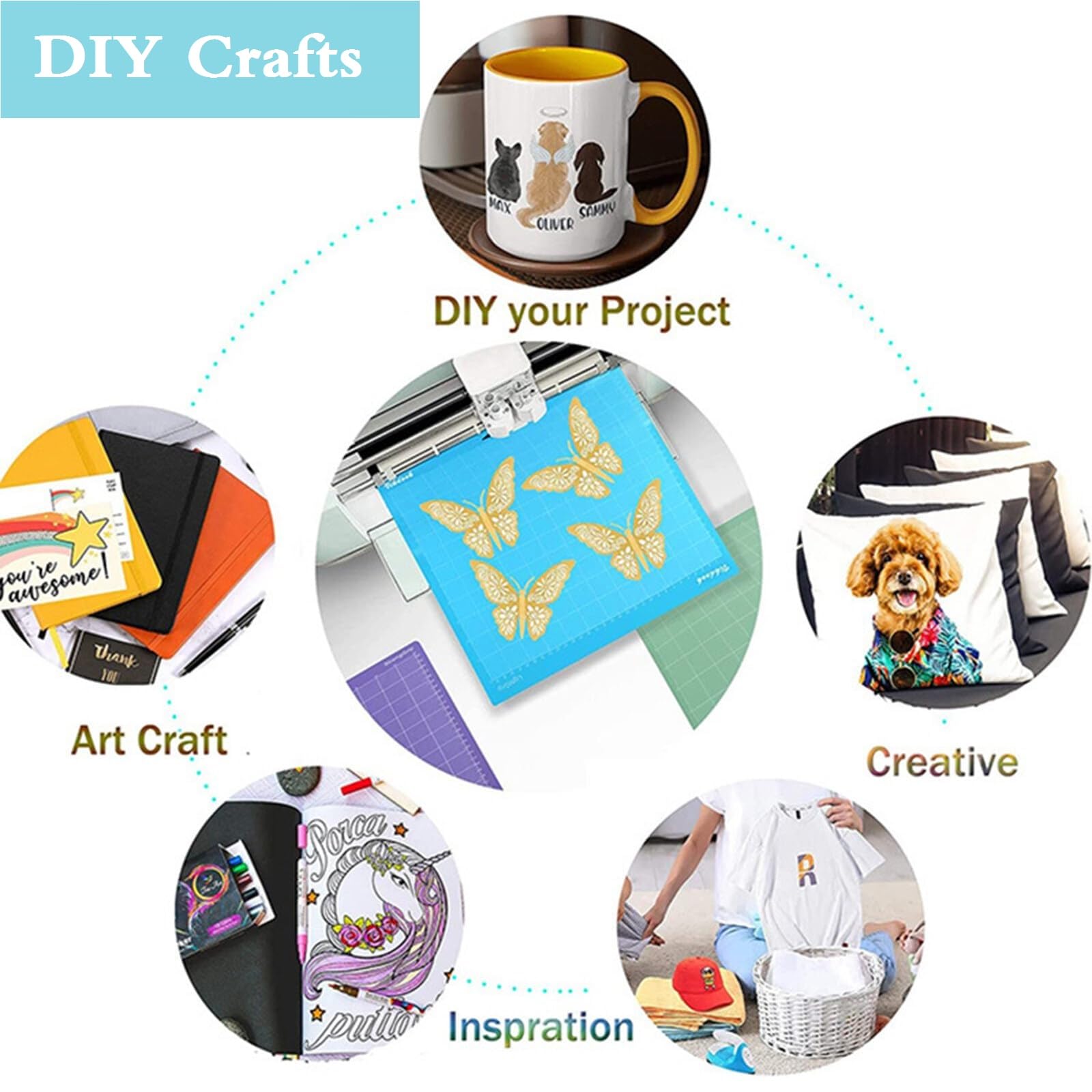 3-Pack Snijmat Voor Cricut Explore One/Air/Air 2/Maker, 61 X 30,5 Cm, Diverse Matten Quilting Snijmat Voor Cricut, Knutselen, Kleverig, Flexibel En Antislip