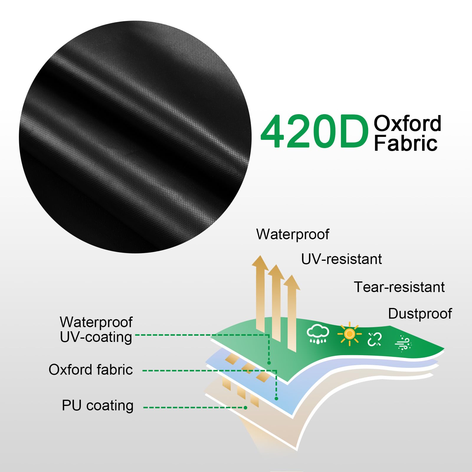 WOLTU Copertura per Mobili da Giardino in Oxford 420D, Telo Copertura da Esterno con Coulisse, Idrorepellente Antivento anti-UV, Copertura per Tavolo e Sedie da Esterno, 250x210x90 cm Nero