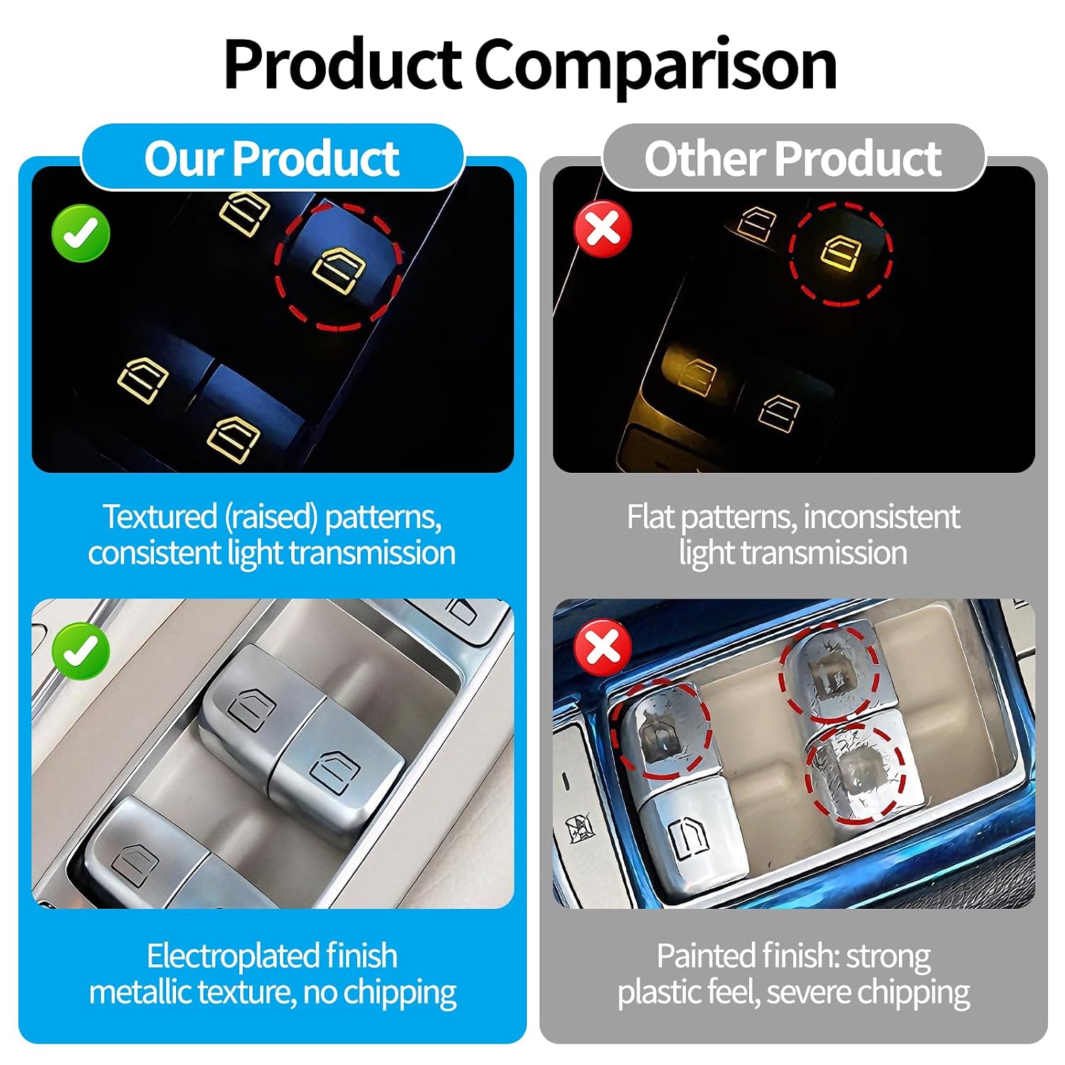 Car Window Switch Button Cover for Mercedes Benz GLC C E Class image 5