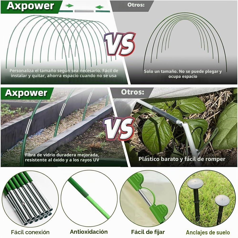 Aros Invernadero 40 Piezas,Túnel para Túnel de Jardín,Aros de Invernadero para Tunel,Túnel para Plantas,Para vivero,Para la Siembra de Plántulas,El Cultivo de Verduras, la Protección de Plantas