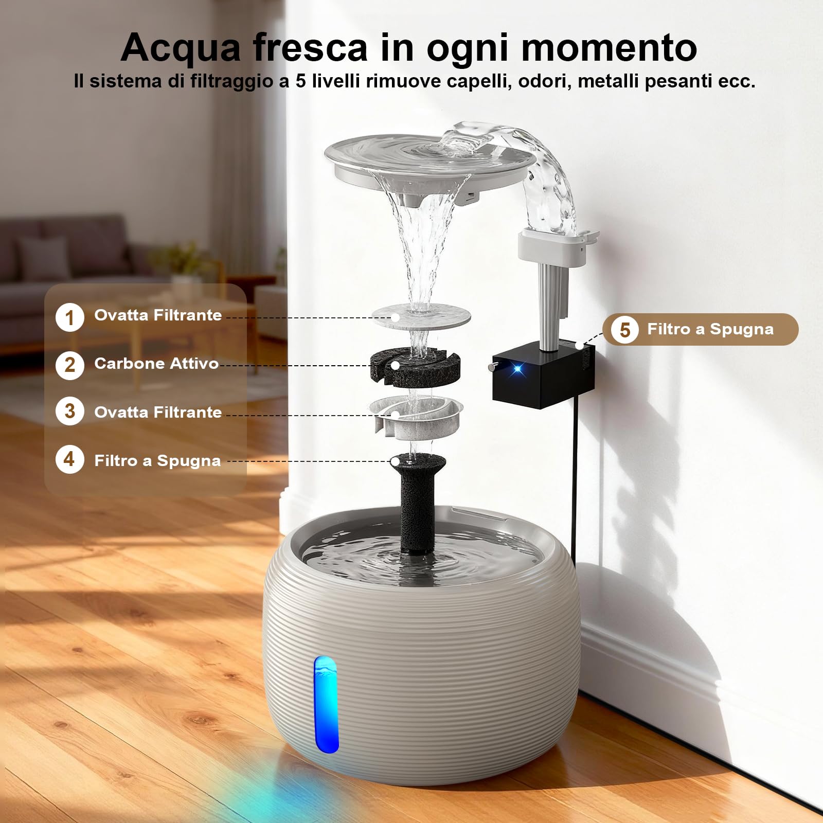 SIBAYS Fontanella per Gatti - 3.5L Fontana per Gatti con Pompa 25dB Ultra Silenziosa & Finestra a LED - Fontanella per Cani con 2 Filtri a Carbone Attivo, Senza BPA, Filtrazione Profonda, FS77 (GY)