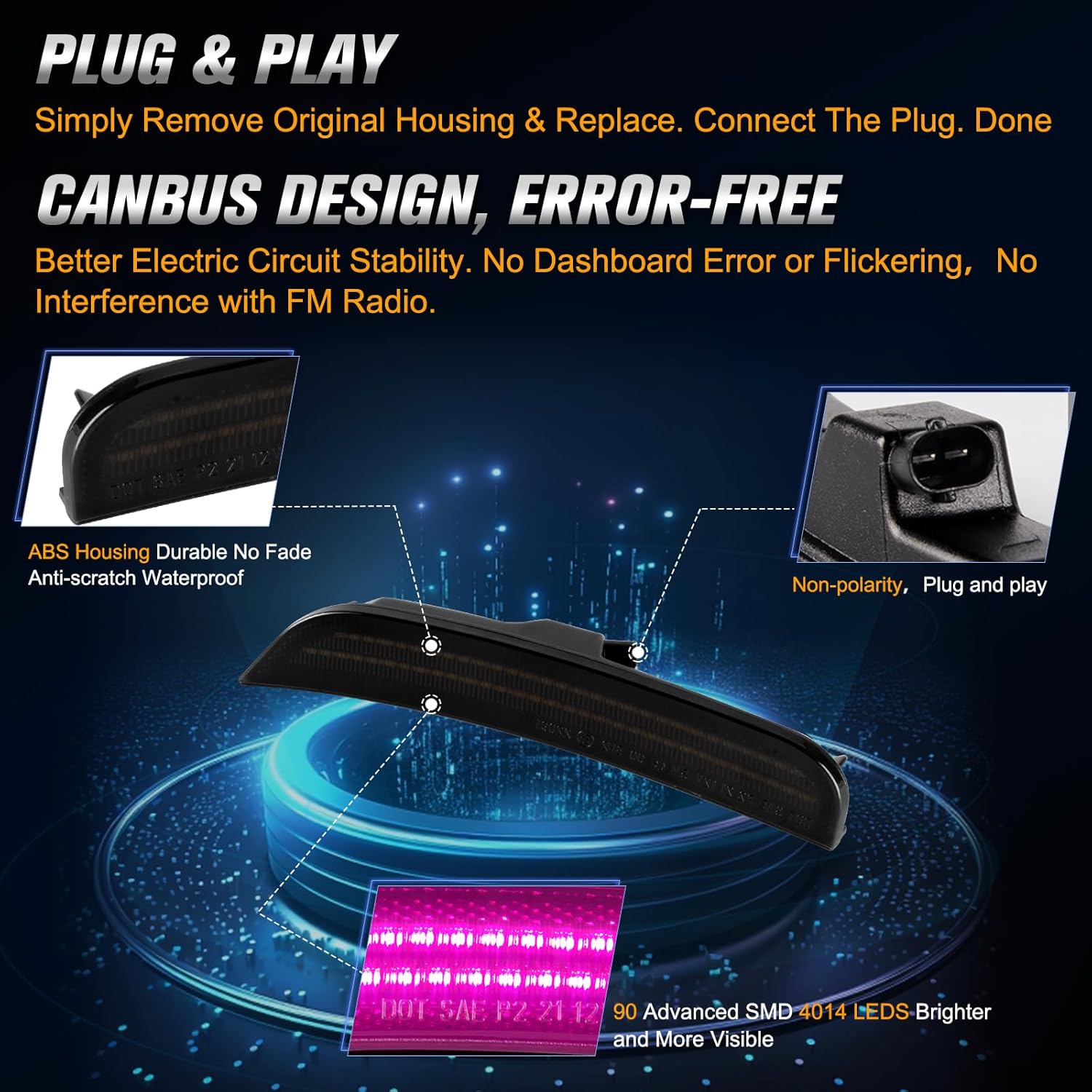 POPMOTORZ Front Rear Fender LED Side Marker Lights Compatible With 2015 2016 2017 2018 2019 2020 2021 2022 2023 2024 Chrysler300 LED Side Marker Lamps Smoked Lens Pink Purple 4 Pack