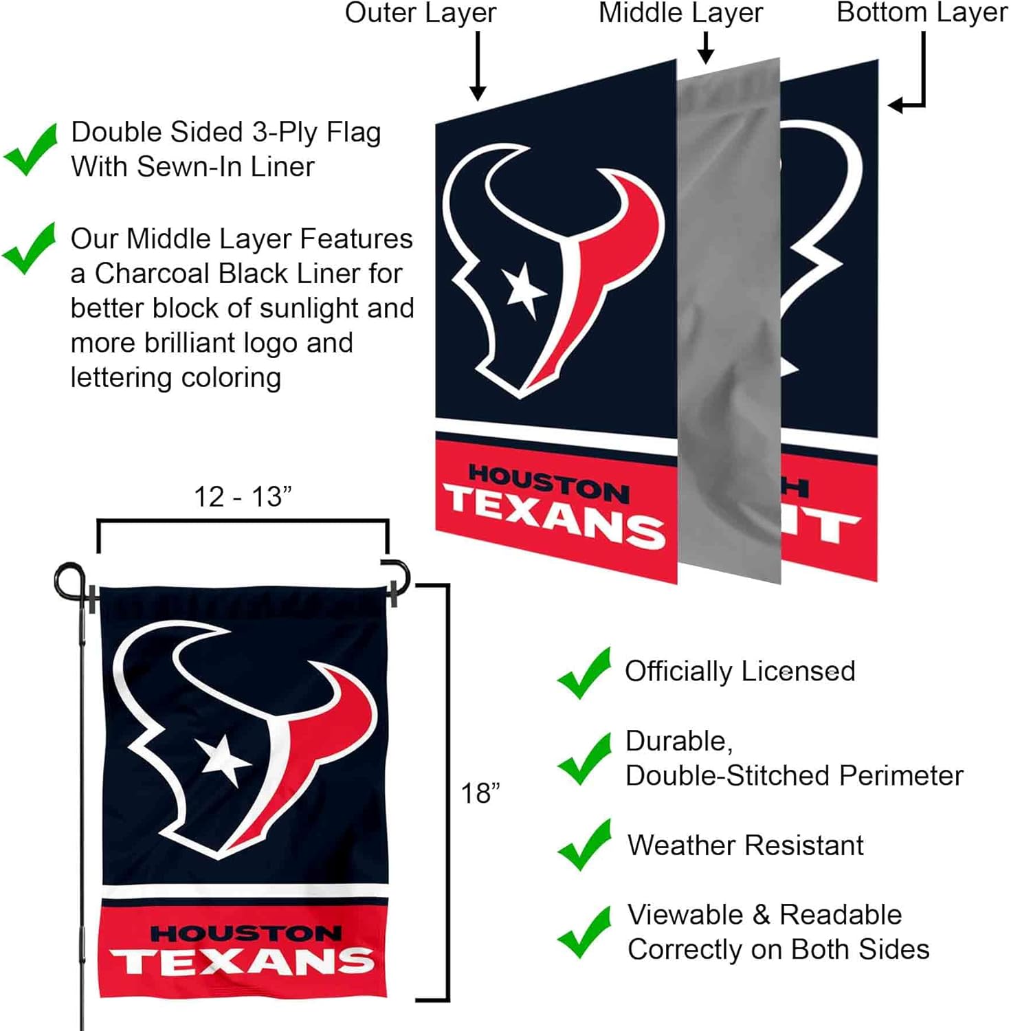 Houston Texans Logo Double Sided Garden Banner Flag - Image 6
