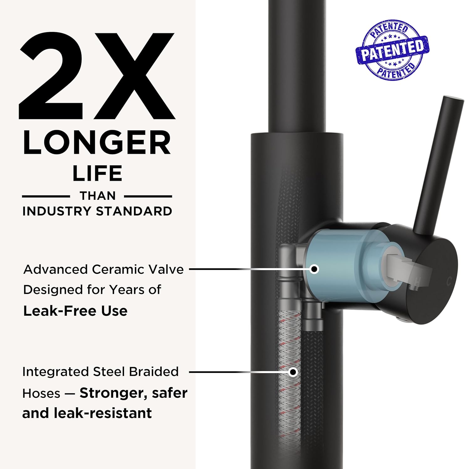 FORIOUS Kitchen Faucet with Pull Down Sprayer, Classic Matte Black, Single Handle High Arc Stainless Steel Kitchen Sink Faucet, 1 or 3 Hole Deck Mount for RV, Bar, Farmhouse, Laundry, Outdoor - Image 6