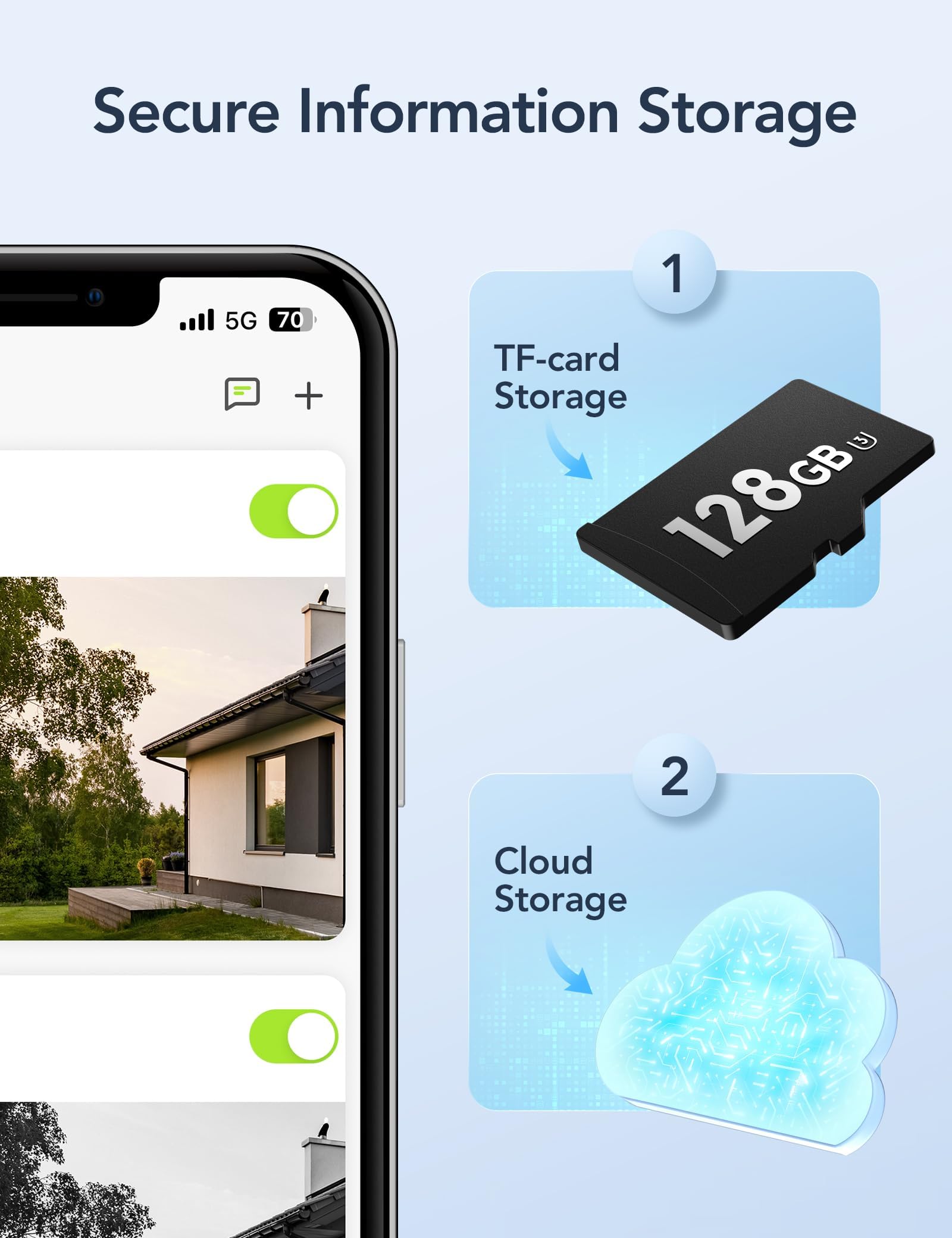GNCC Zestaw 2 kamer do monitoringu zewnętrznego, WLAN, obracanie 355° PTZ, wykrywanie ruchu AI, 1080p, wodoszczelność IP65, kolorowa widoczność w nocy, dwudrożne audio, tylko 2,4 GHz WiFi, subskrypcja