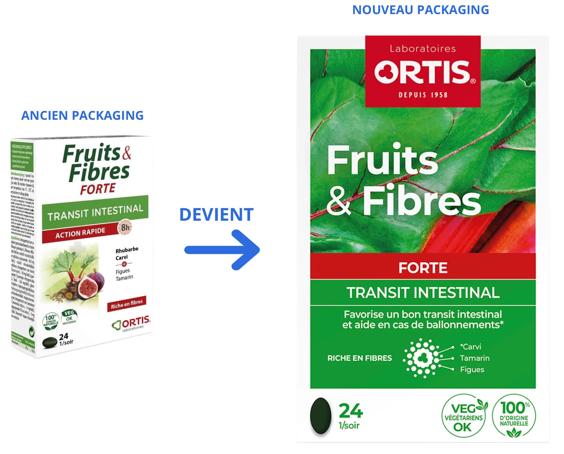 ORTIS Fruits & Fibres FORTE Transit Intestinal Action RAPIDE 8h Complément Alimentaire 24 Comprimés Lot de 2 Boites