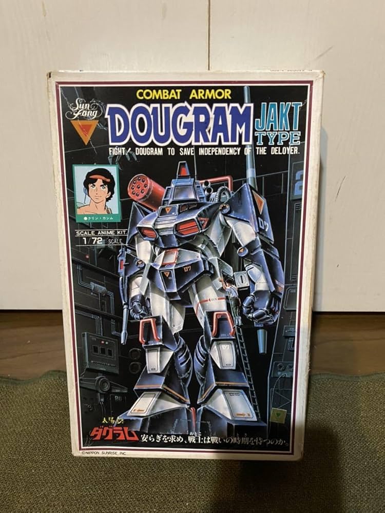 未開封品 当時モノ 1/72 ダグラム デュアルモデル　状態良好 未開封品 当時モノ 1/72 ダグラム デュアルモデル 状態良好